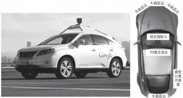 汽車技術:智慧系統 汽車技術:智慧系統