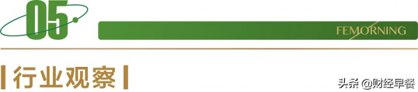 「財經早餐」2021.10.30星期六