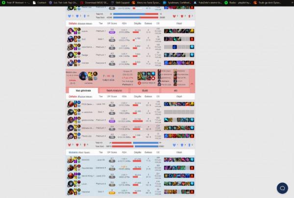 大家錯怪酸皇了？FNC內訌上單怒噴AD：有人放棄LOL總決賽去陪老婆