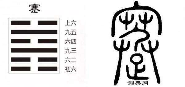 快速記卦名:艮、蒙、蹇 快速記卦名:艮、蒙、蹇