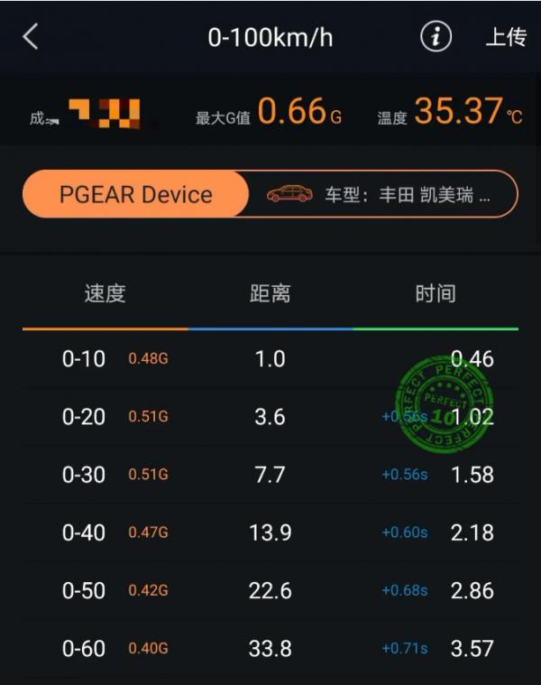 改裝案例丨新款豐田凱美瑞-2.5L-升級GT渦輪增壓