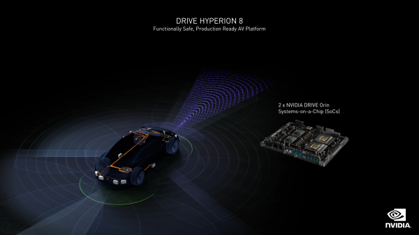 CES智慧駕駛技術再升級，慧榮科技提供完善儲存技術支援
