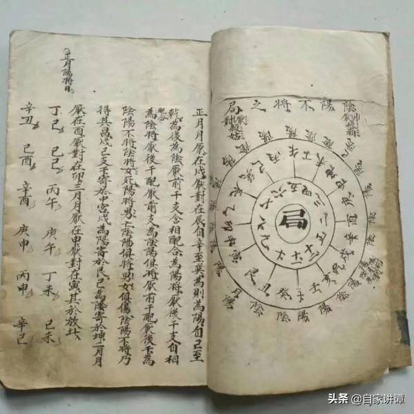 民國時期道教抄本——選擇輯要