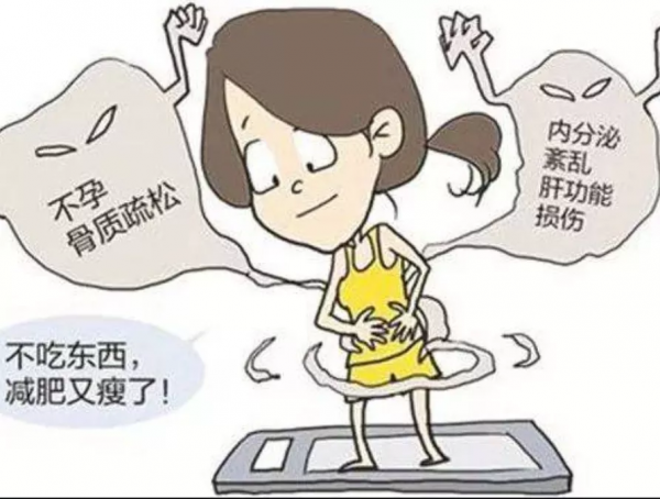 2021年了，怎麼還有人相信節食減肥？