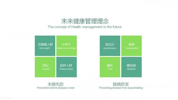 36氪首發 | AIoT讓健康管理更智慧，「果實健康」獲數千萬Pre-A輪融資