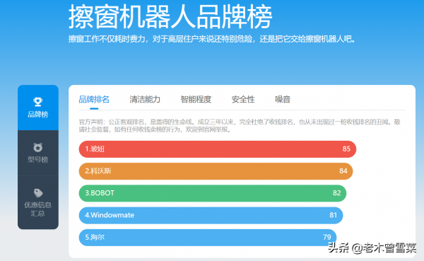 相見恨晚的清潔神器——玻妞388擦窗機器人分享