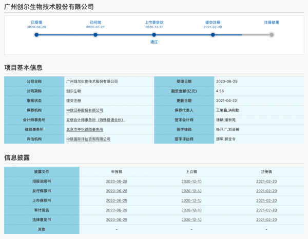 衝擊“醫用敷料第一股”!敷爾佳毛利率高達76%,賣“醫用面膜”年賺近7億 衝擊“醫用敷料第一股”!敷爾佳毛利率高達76%,賣“醫用面膜”年賺近7億
