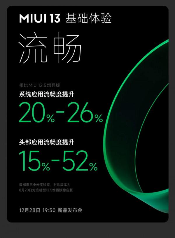 12月28小米釋出會有哪些亮點,官方已經公佈 12月28小米釋出會有哪些亮點,官方已經公佈