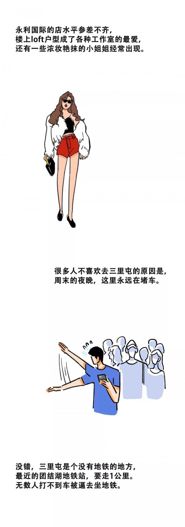 漫畫—《北京商場攻略：年輕人逛大悅城，土豪SKP，海淀人淘寶》