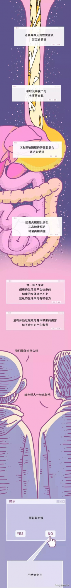 極簡漫畫——你的胃就是這麼折騰壞的