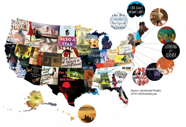 美國高中生在看什麼？這才是最熱書單