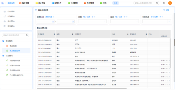 百數電商行業領域能力展示