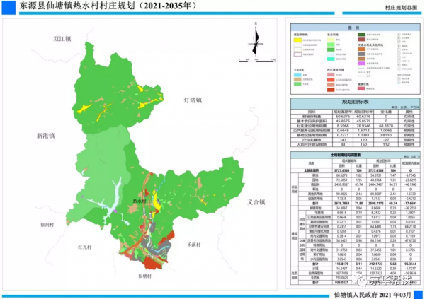 鄉村振興村莊總體規劃&amp;建設規劃方案（2021-2035）