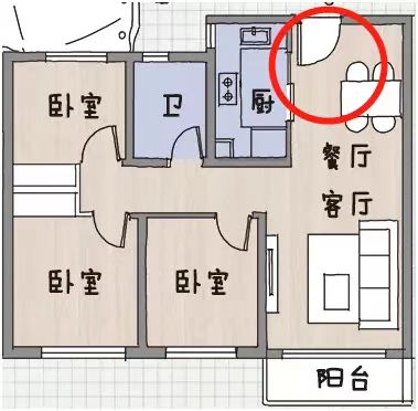 一家的“門臉”究竟有多重要？