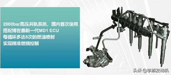李解柴油機:車用2L發動機π,上汽大通皮卡、SUV、輕客標配 李解柴油機:車用2L發動機π,上汽大通皮卡、SUV、輕客標配