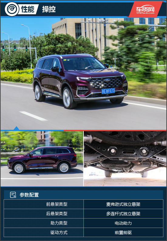 多口家庭舒心之選 試駕2021款江鈴福特領裕