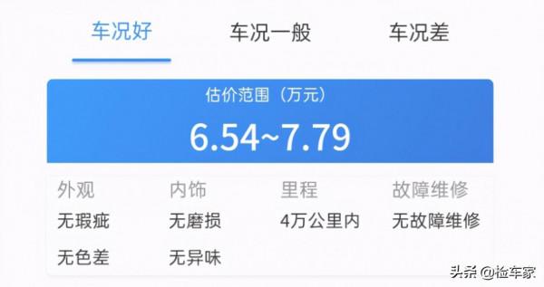 考上大學獎勵一輛smart，賓士大G車主：富養女也不能過分