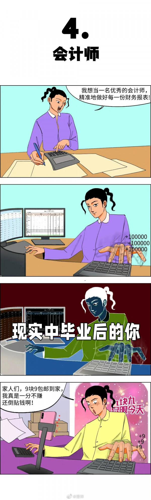 漫畫：畢業後找什麼工作能月入2w