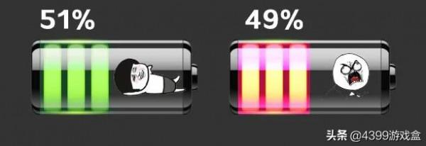 為什麼手遊首充都是6元? 為什麼手遊首充都是6元?