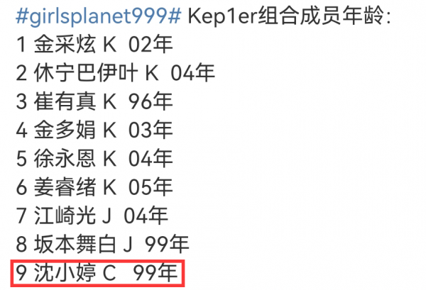 韓國選秀出道的3位中國愛豆，沈小婷卡位引爭議，兩位已回國發展