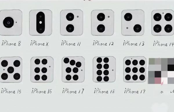 iPhone鏡頭感覺有點意思 iPhone鏡頭感覺有點意思