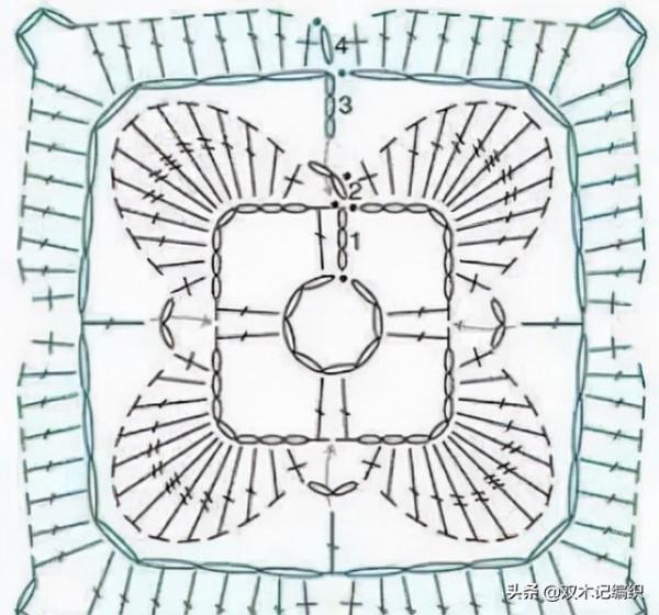 推薦一些彩色手工毯子的作品，希望這些五顏六色給你帶來好心情