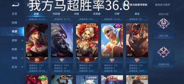 王者榮耀天美要你輸就就輸