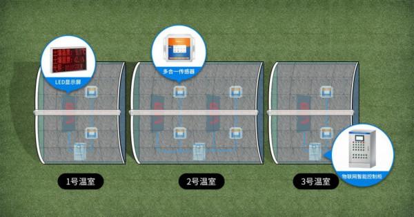 小馬智農硬體升級篇（一）