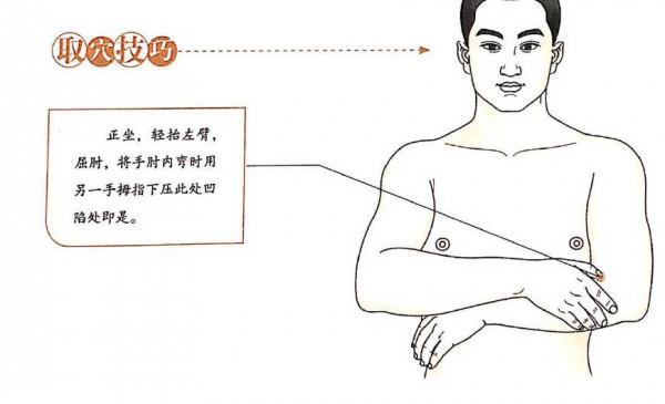 肺氣不足怎麼辦？老中醫提醒：2個穴位按一按，還你一個健康的肺