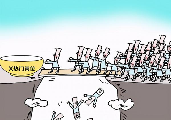 士兵退役安置後，如何正確看待公平、不公平的問題