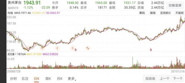 任澤平的印錢養娃被洪灝嘲諷了一波
