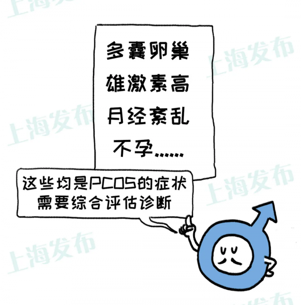 有一種內分泌紊亂叫多囊，還很容易胖！