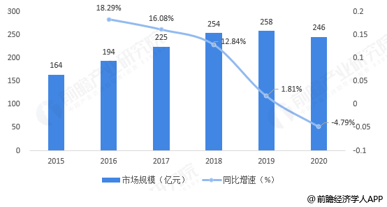 經濟學人全球早報:順豐將下架簽收確認增值服務,歐盟正式提交統一充電介面議案,微信PC端將支援自動登入 經濟學人全球早報:順豐將下架簽收確認增值服務,歐盟正式提交統一充電介面議案,微信PC端將支援自動登入