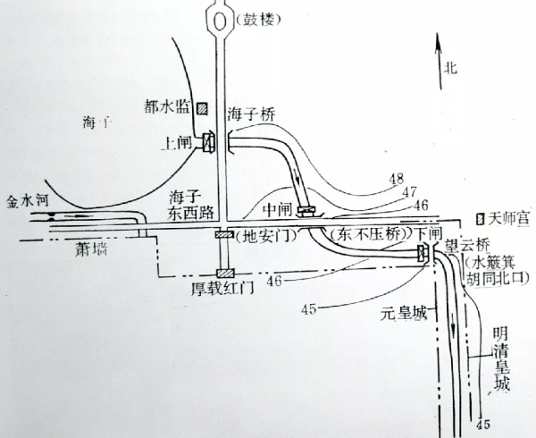 北京文博丨近年來北京大運河文化帶的重要考古發現——玉河通惠河、西板橋 北京文博丨近年來北京大運河文化帶的重要考古發現——玉河通惠河、西板橋