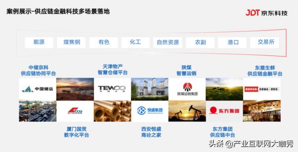 京東企業支付產品部副總經理郜曉東—金融科技助力產業網際網路交易 京東企業支付產品部副總經理郜曉東—金融科技助力產業網際網路交易