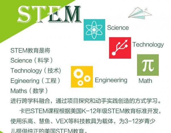 中小學機器人教育課程介紹
