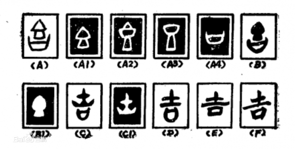 解字：&OpenCurlyDoubleQuote;吉&rdquo;字的由來