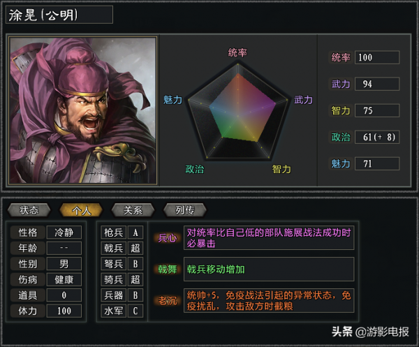 《大浪淘沙》強勢寶物介紹 智謀之秘是軍師的愛 漢書百搭硬控戰將 《大浪淘沙》強勢寶物介紹 智謀之秘是軍師的愛 漢書百搭硬控戰將