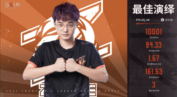 IVL秋季賽：XROCK不敵ZQ！AK預定第八週牽制榜榜首？