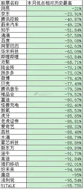 江特電機:守得雲開見月明 靜待花開終有時 江特電機:守得雲開見月明 靜待花開終有時