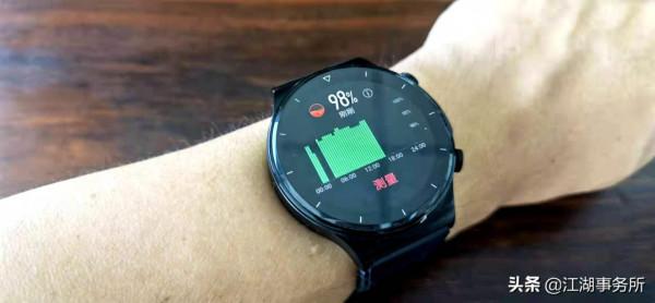 華為血壓智慧手錶Watch D真的有用嗎?一名心臟病患者親口告訴你 華為血壓智慧手錶Watch D真的有用嗎?一名心臟病患者親口告訴你