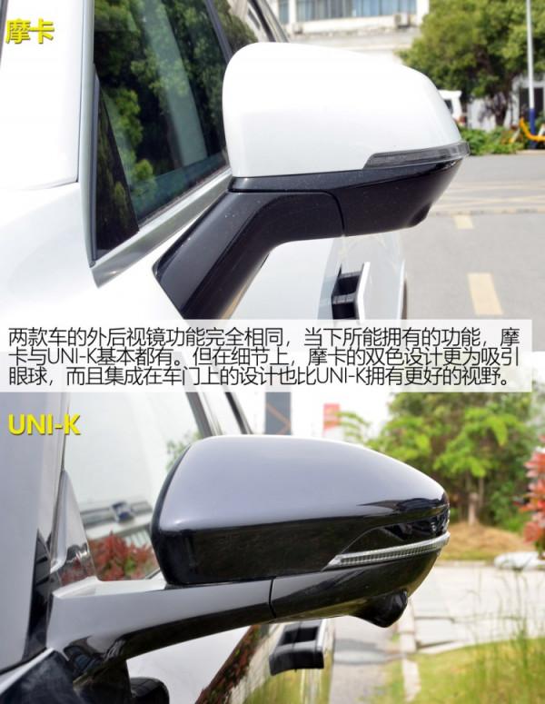 你們要的對比來了,WEY摩卡和長安UNI-K該怎麼選? 你們要的對比來了,WEY摩卡和長安UNI-K該怎麼選?
