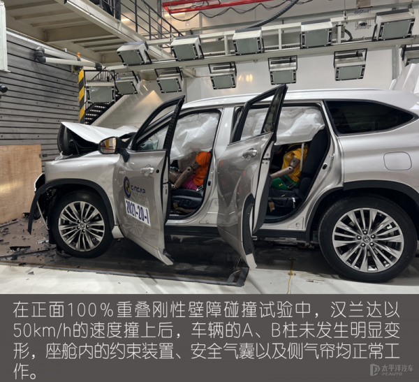 五星無壓力！全新漢蘭達C-NCAP碰撞解析