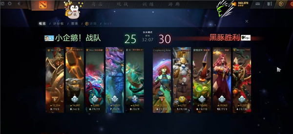 網易3:0暴揍騰訊 獲首屆《Dota2》“TI”冠軍
