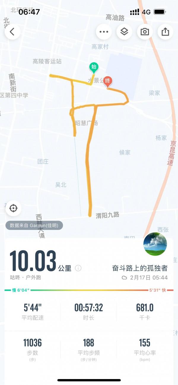 為了更好的自己