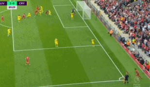 英超-薩拉赫馬內建功凱塔世界波 利物浦3-0水晶宮