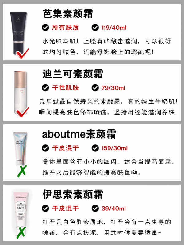 李佳琦大曝光：趕快丟掉那些垃圾素顏霜