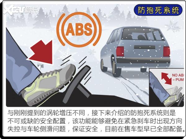 這些來自飛機的汽車配置，你最常用的是哪個？