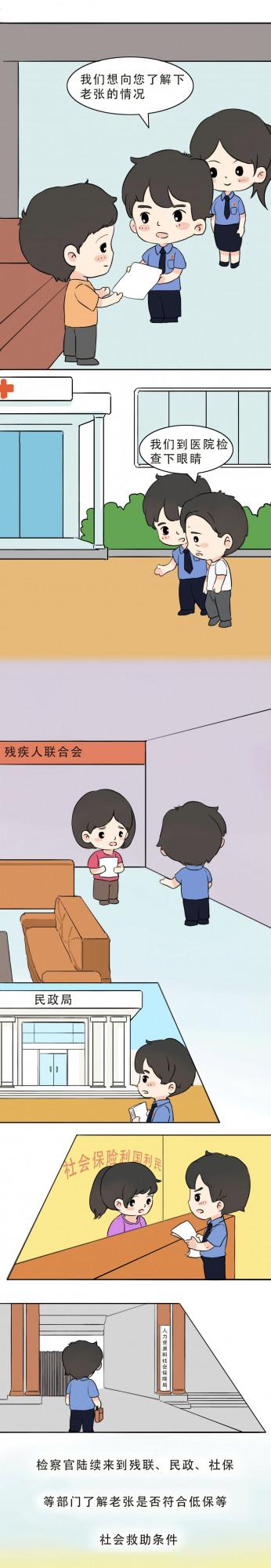 【漫畫】老張的生活有著落了