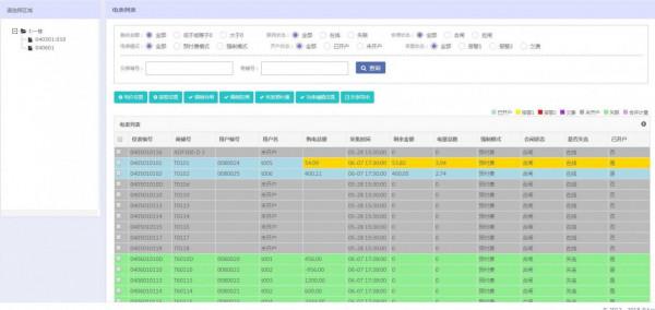 基於sim900的gprs電能表遠端預付費採集模組設計與應用 基於sim900的gprs電能表遠端預付費採集模組設計與應用